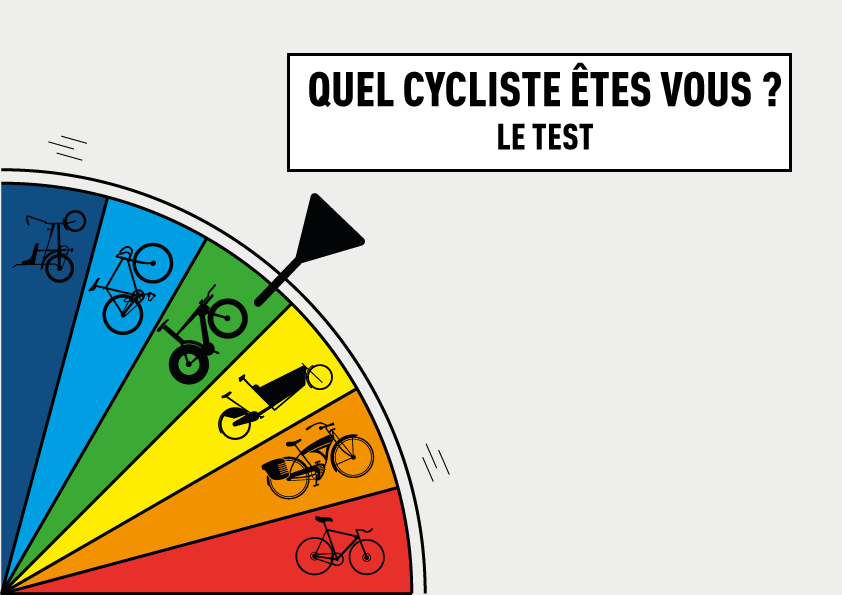 Le test : quel cycliste êtes vous ?