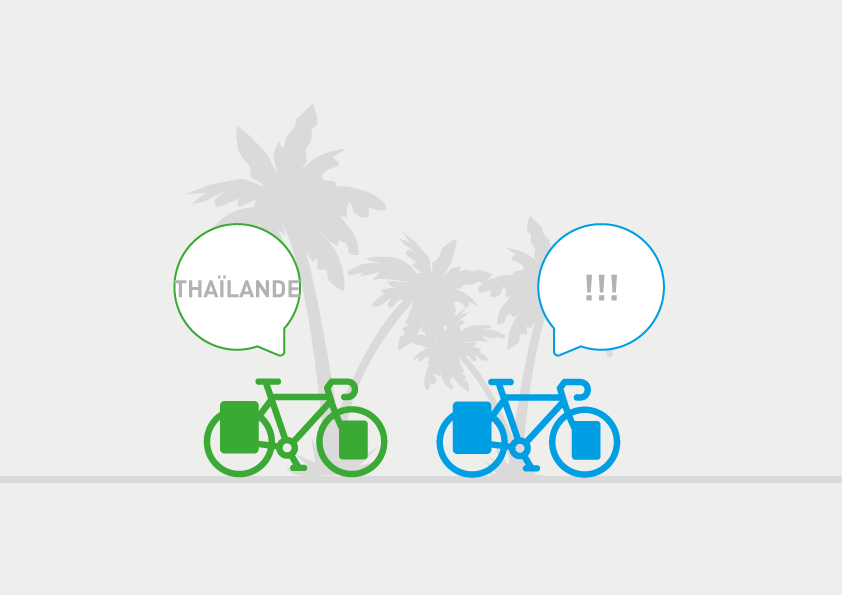 La route dessinée : Thaïlande